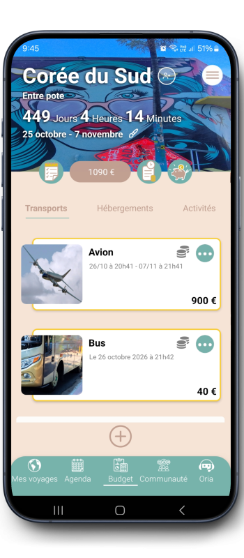 Voyage Maker 3 Voyage Maker page budget